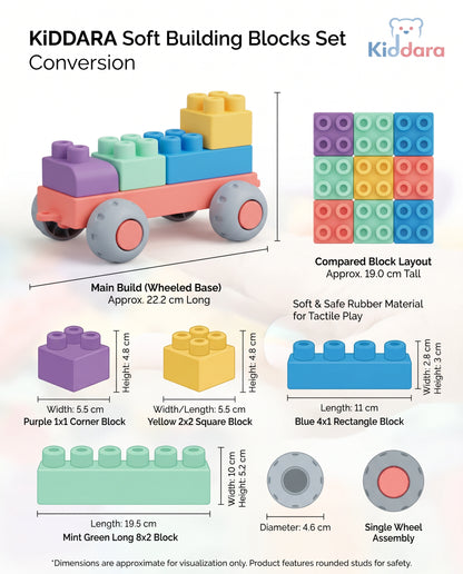 Soft Building Blocks