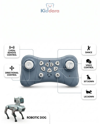 Intelligent Robodog