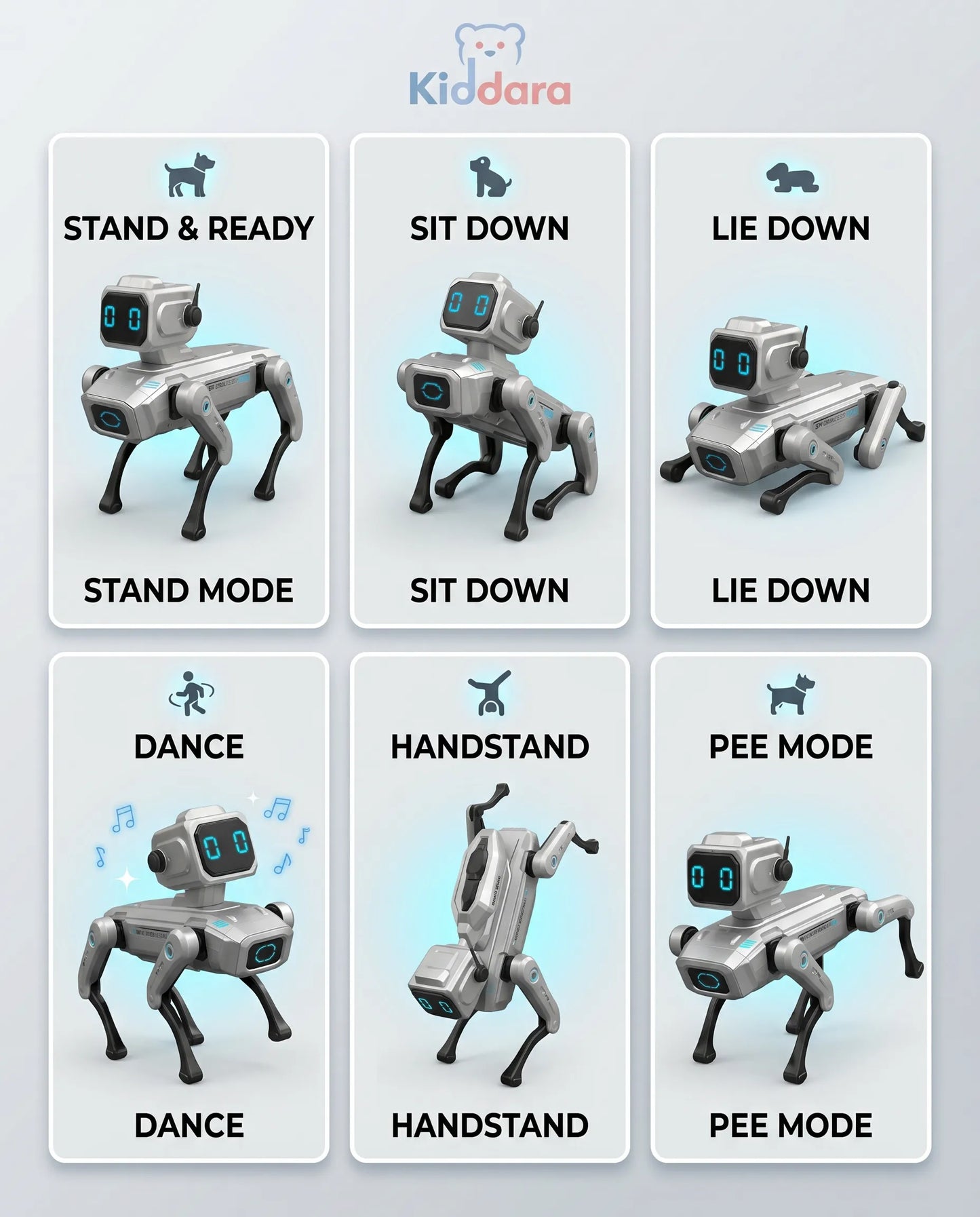 Intelligent Robodog